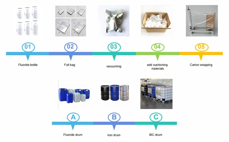 Leather Brightening Agent 2-Ethylhexyl Acetate with 99% Purity CAS 103-09-3