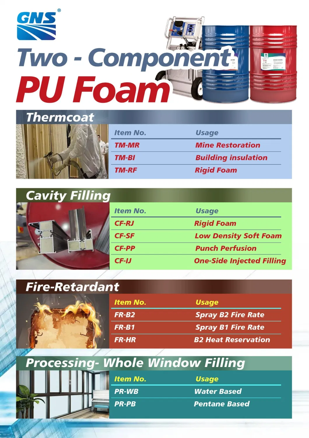 Two Component, Closed Cell Polyurethane Foam Rigid Non-CFC Containing Foam