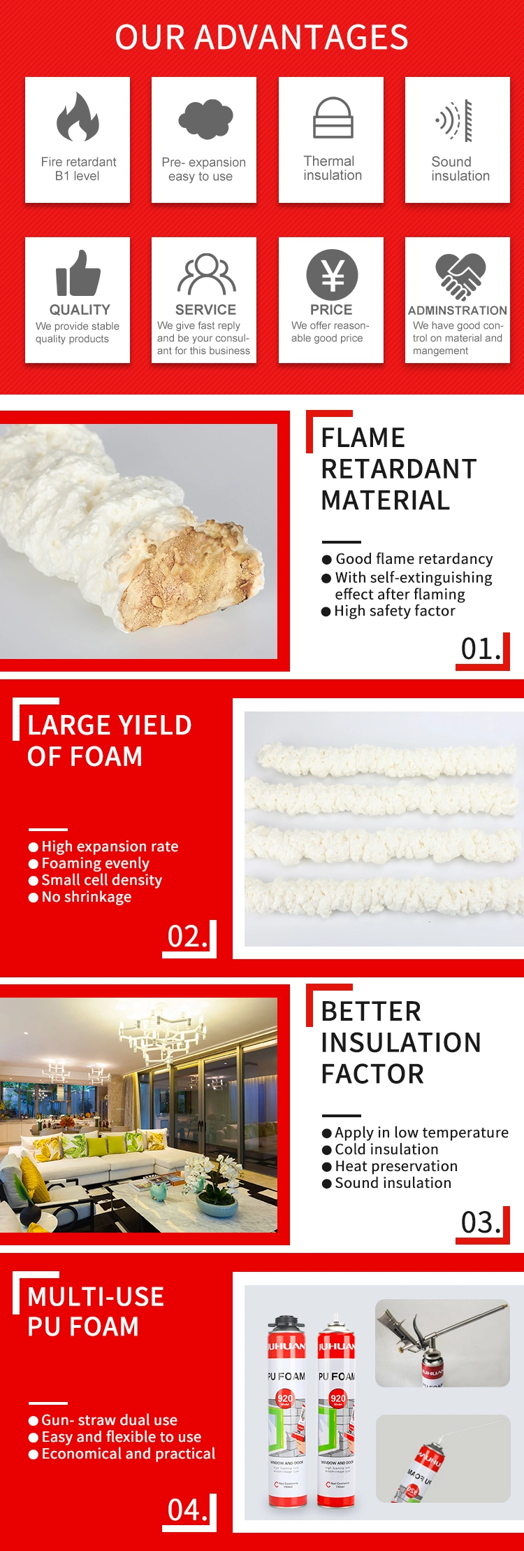 A1 Grade Quality Polyurethane Foam Expanded Rigid Foam